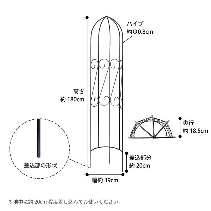 アールトレリス L ４枚組