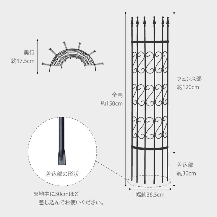 ラウンドトレリスＳ 2枚組