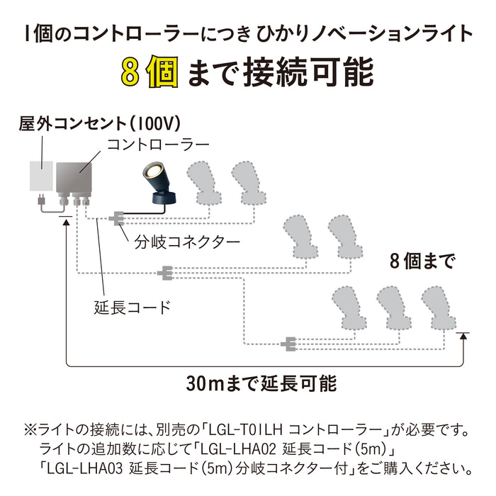 ひかりノベーション 木のひかり 追加用ライト