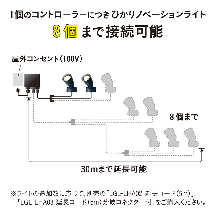 ひかりノベーション 木のひかり 基本セット