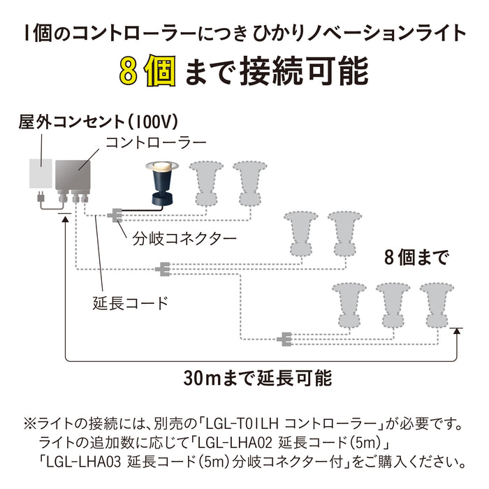 ひかりノベーション 地のひかり 追加用ライト