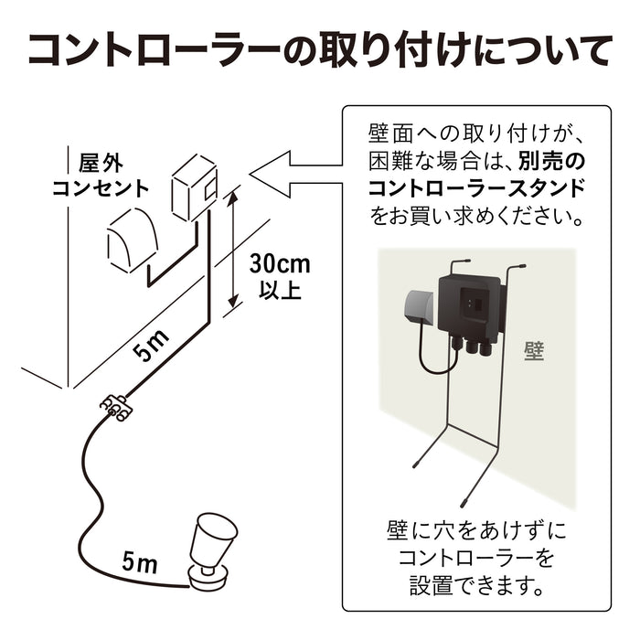 ひかりノベーション 活動のひかり 基本セット