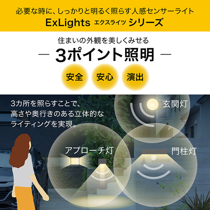 ExLights ソーラーウォールライト CUBE 1型